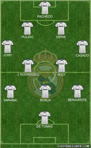 R. Madrid Castilla Formation 2013