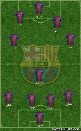 F.C. Barcelona Formation 2013