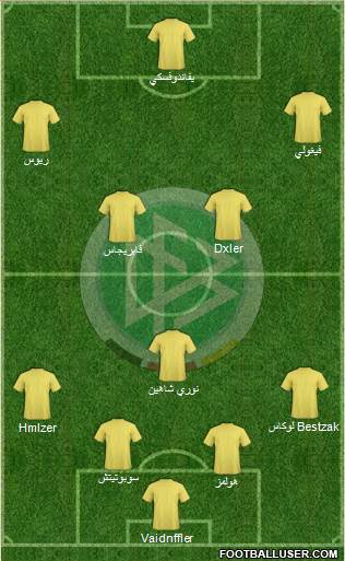 Germany Formation 2013