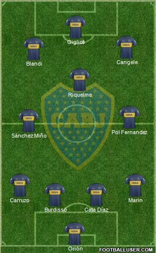 Boca Juniors Formation 2013