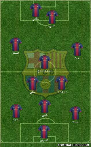 F.C. Barcelona Formation 2013
