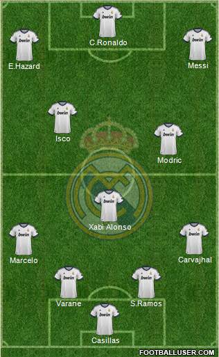 Real Madrid C.F. Formation 2013