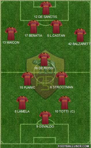 AS Roma Formation 2013