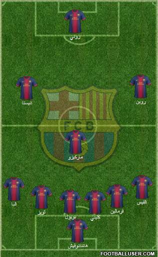 F.C. Barcelona Formation 2013