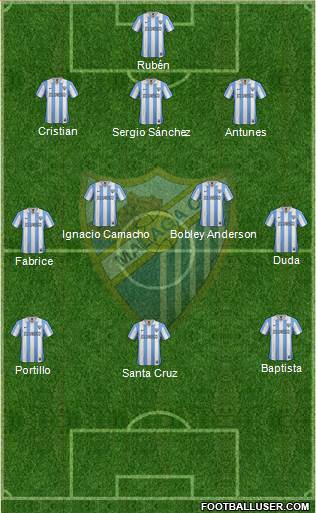 Málaga C.F., S.A.D. Formation 2013