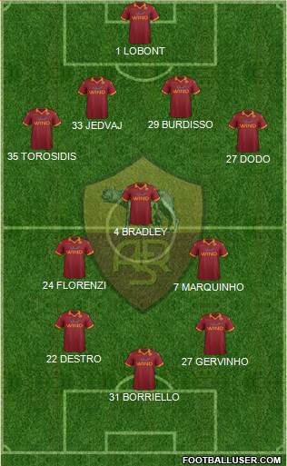 AS Roma Formation 2013