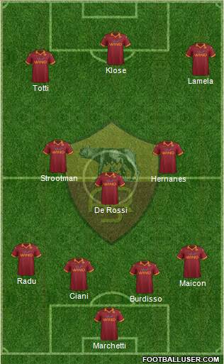 AS Roma Formation 2013