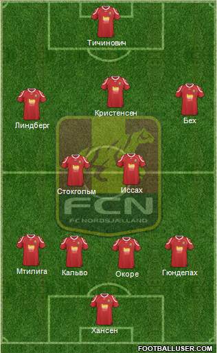 Football Club Nordsjælland Formation 2013
