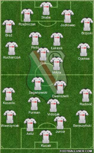 Legia Warszawa Formation 2013