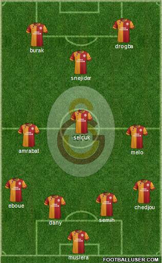 Galatasaray SK Formation 2013