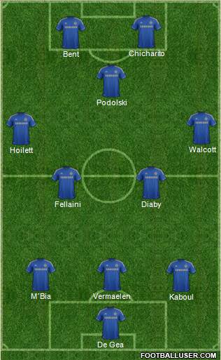 Chelsea Formation 2013
