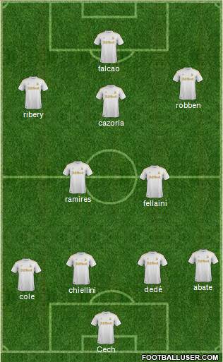 Swansea City Formation 2013