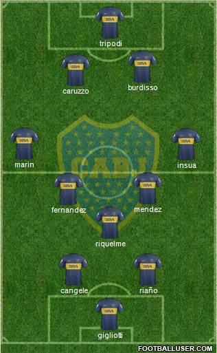 Boca Juniors Formation 2013