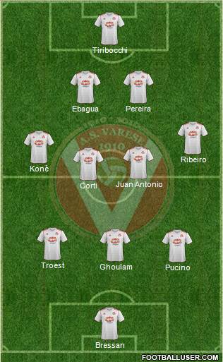 Varese Formation 2013