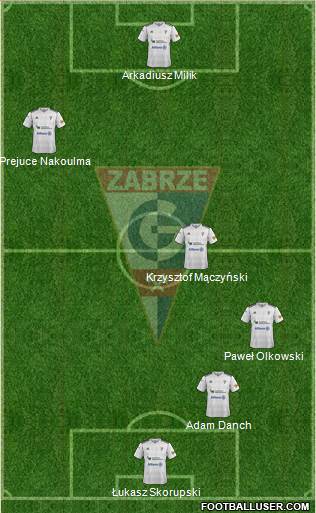 Gornik Zabrze Formation 2013