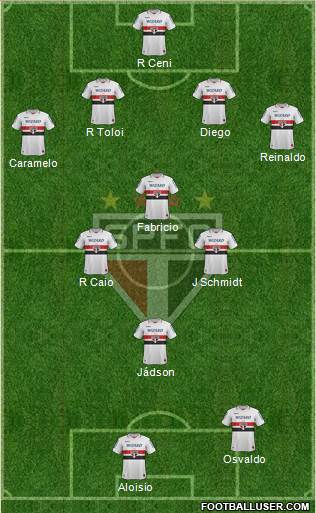 São Paulo FC Formation 2013
