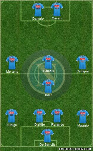 Napoli Formation 2013