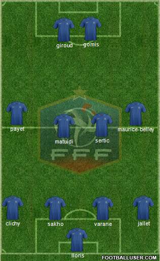 France Formation 2013