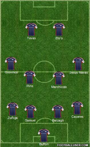 New England Revolution Formation 2013
