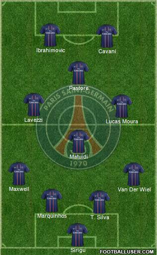 Paris Saint-Germain Formation 2013