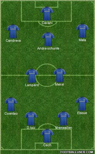 Chelsea Formation 2013