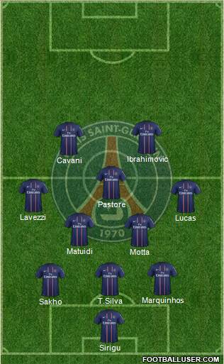 Paris Saint-Germain Formation 2013