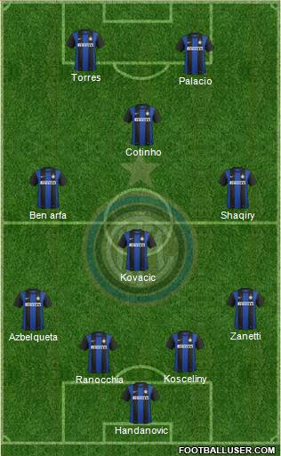 F.C. Internazionale Formation 2013