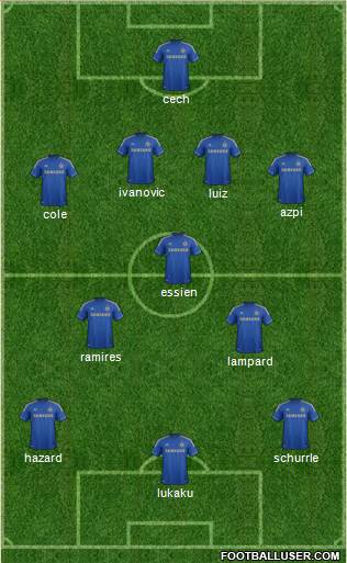 Chelsea Formation 2013