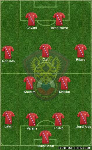 Russia Formation 2013
