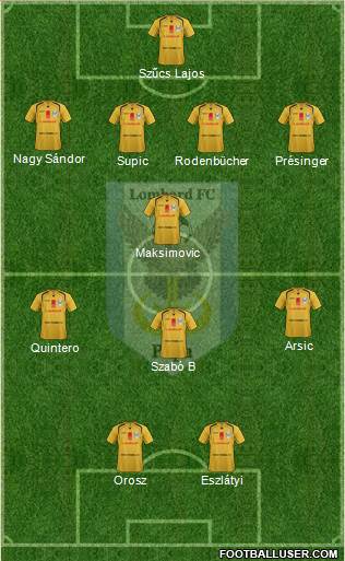 Lombard FC Pápa Formation 2013