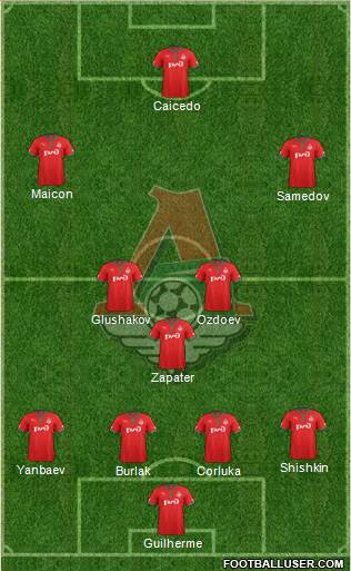 Lokomotiv Moscow Formation 2013