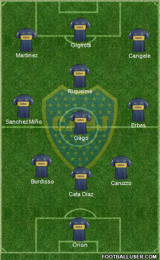 Boca Juniors Formation 2013