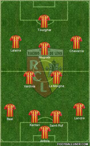 Racing Club de Lens Formation 2013