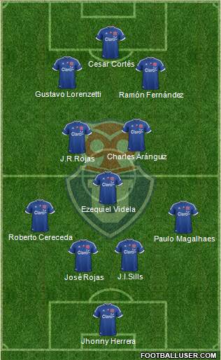 CF Universidad de Chile Formation 2013
