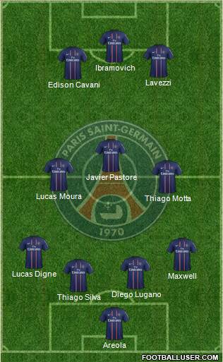 Paris Saint-Germain Formation 2013