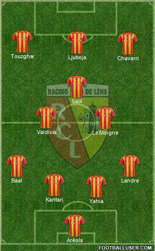 Racing Club de Lens Formation 2013
