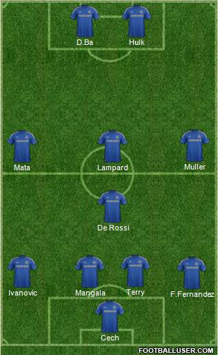 Chelsea Formation 2013