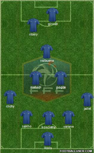 France Formation 2013