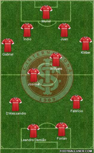 SC Internacional Formation 2013