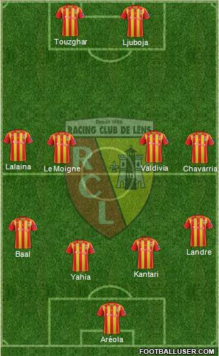Racing Club de Lens Formation 2013