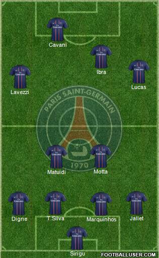 Paris Saint-Germain Formation 2013