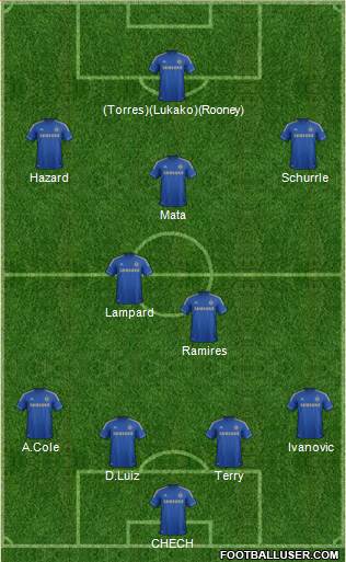 Chelsea Formation 2013