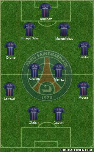 Paris Saint-Germain Formation 2013