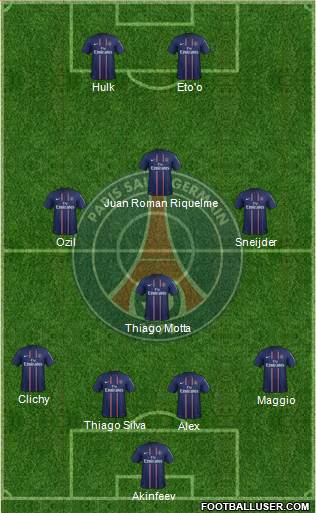 Paris Saint-Germain Formation 2013