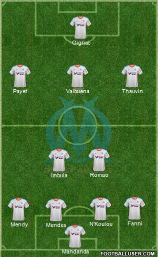 Olympique de Marseille Formation 2013