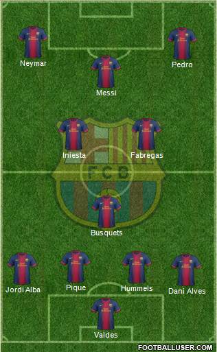 F.C. Barcelona Formation 2013