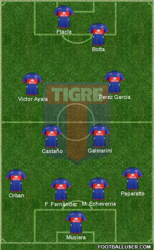 Tigre Formation 2013