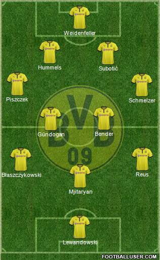 Borussia Dortmund Formation 2013