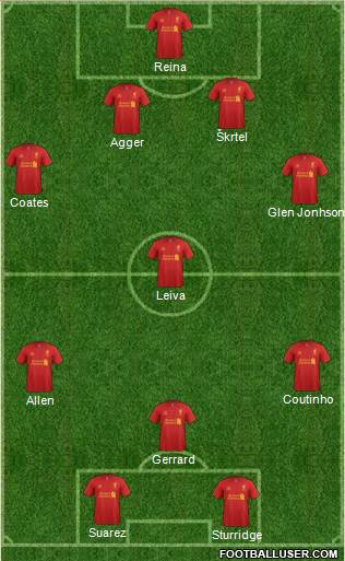 Liverpool Formation 2013
