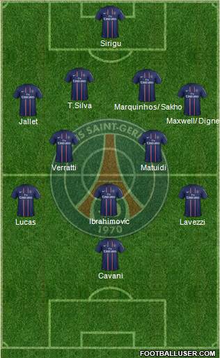 Paris Saint-Germain Formation 2013